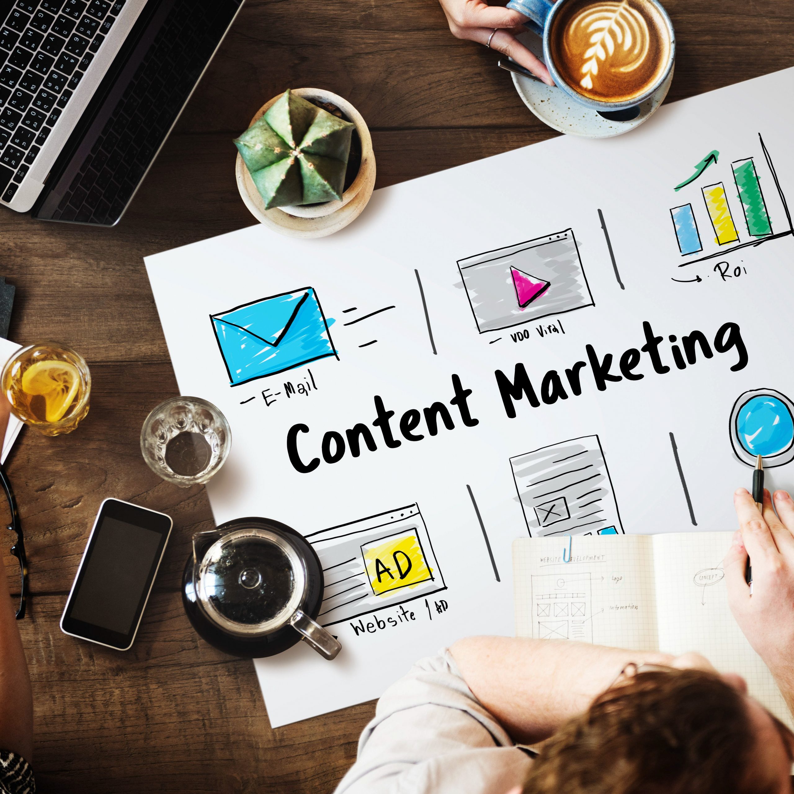 Content marketing requires patience and dedication